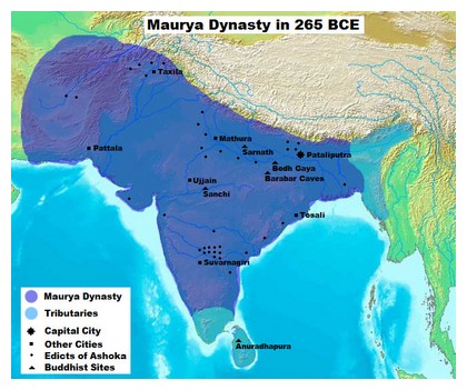 Maurya Dynasty