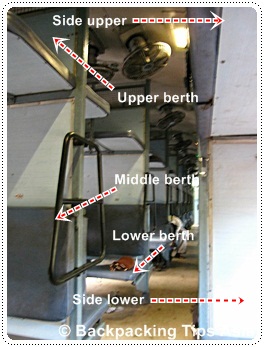 Sleeper class on Indian trains
